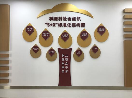 55载“枫桥经验”历久弥新 谱写基层治理新故事