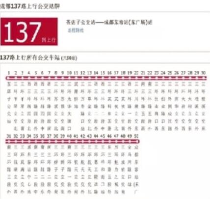 成都137路公交车50个车站命名近似多以路名桥名加东南西北内外侧组成