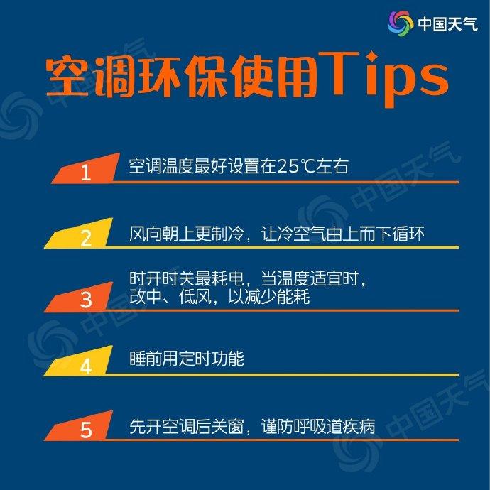 昼蒸夜煮！空调开机预警地图啥意思？看看你家是否需要空调续命