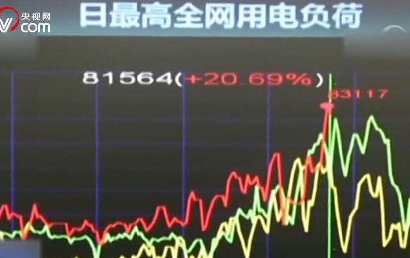 靠空调续命！发电量创历史新高 高温天体感炎热酷暑难耐