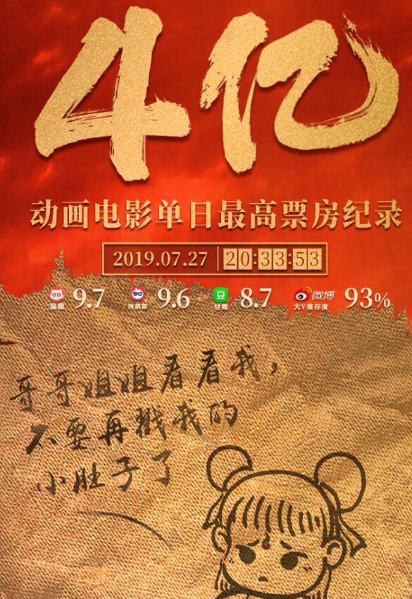 创中国动画单日2亿纪录!《哪吒》上映2天票房超4亿