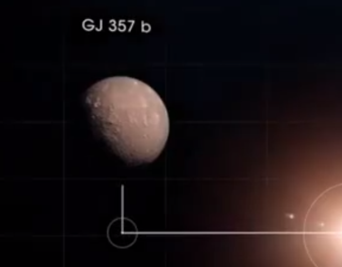 NASA发现超级类地行星什么情况?什么才算是超级类地行星?