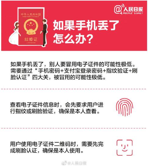 5省上线电子结婚证 使用电子证件二维码时需要刷脸认证