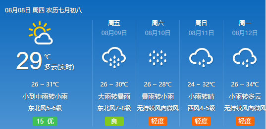 全城戒备！利奇马超强台风即将登陆 中心附近最大风力有16级