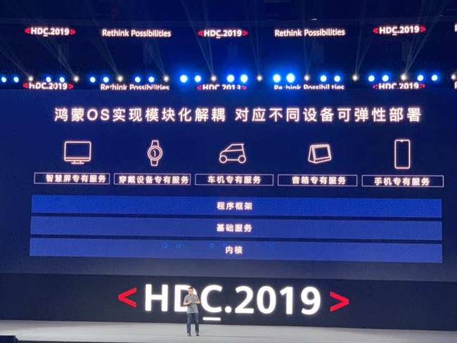 终于等到你!华为正式发布鸿蒙系统 CEO余承东表示鸿蒙OS实行开源