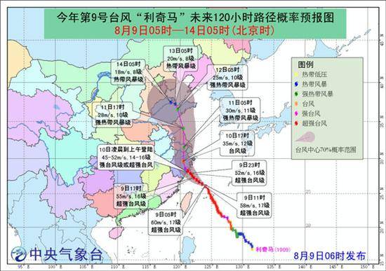 台风红色预警 “利奇马”10日凌晨到上午登陆浙江