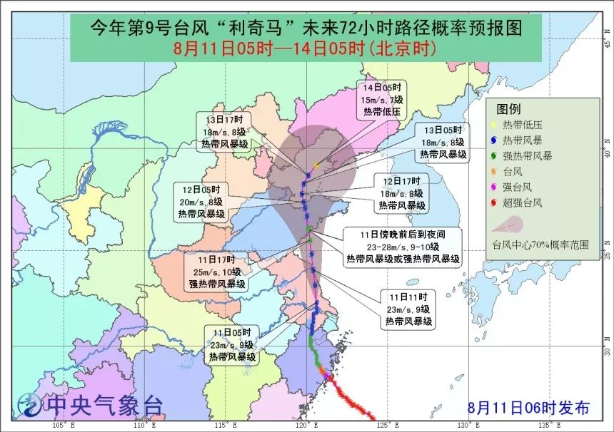 狂风暴雨，感谢有你！