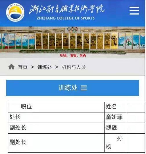 恭喜贺喜!孙杨任副处长 一不小心成就了又一项“第一”