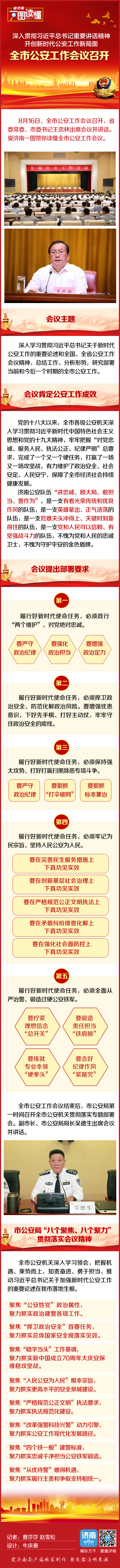 一图读懂｜全皇冠体育公安工作会议召开，济南公安“两个八”锻造过硬铁军