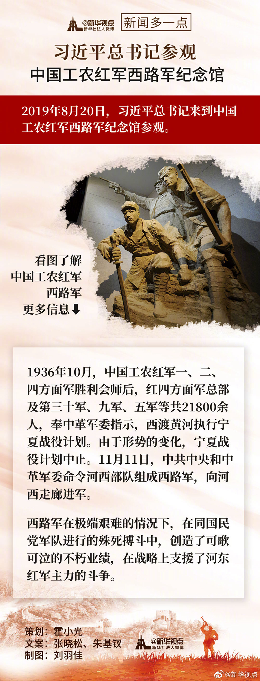 习近平总书记参观中国工农红军西路军纪念馆