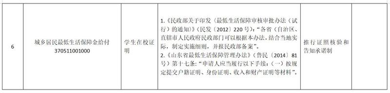 山东申请城乡低保不再出具收入疾病等证明