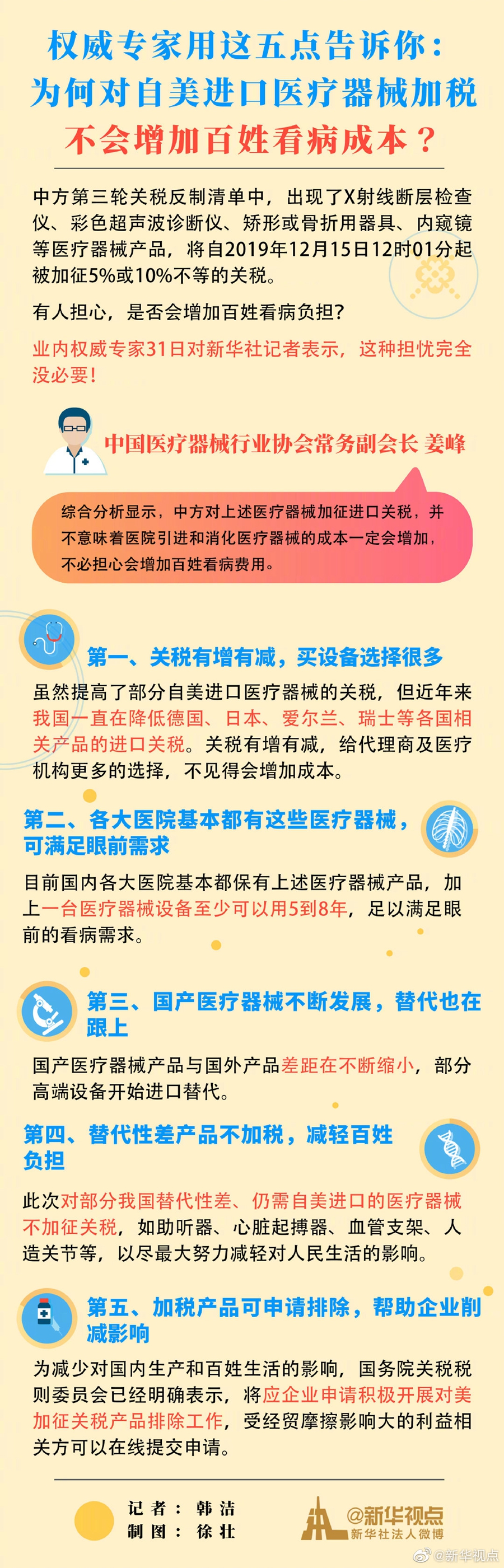 权威专家：对部分自美进口医疗器械加征关税不会增加百姓看病费用