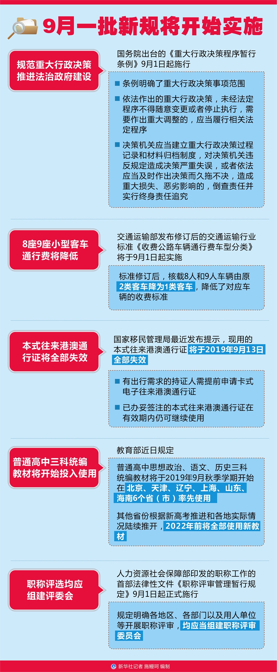 9月一批新规将开始实施