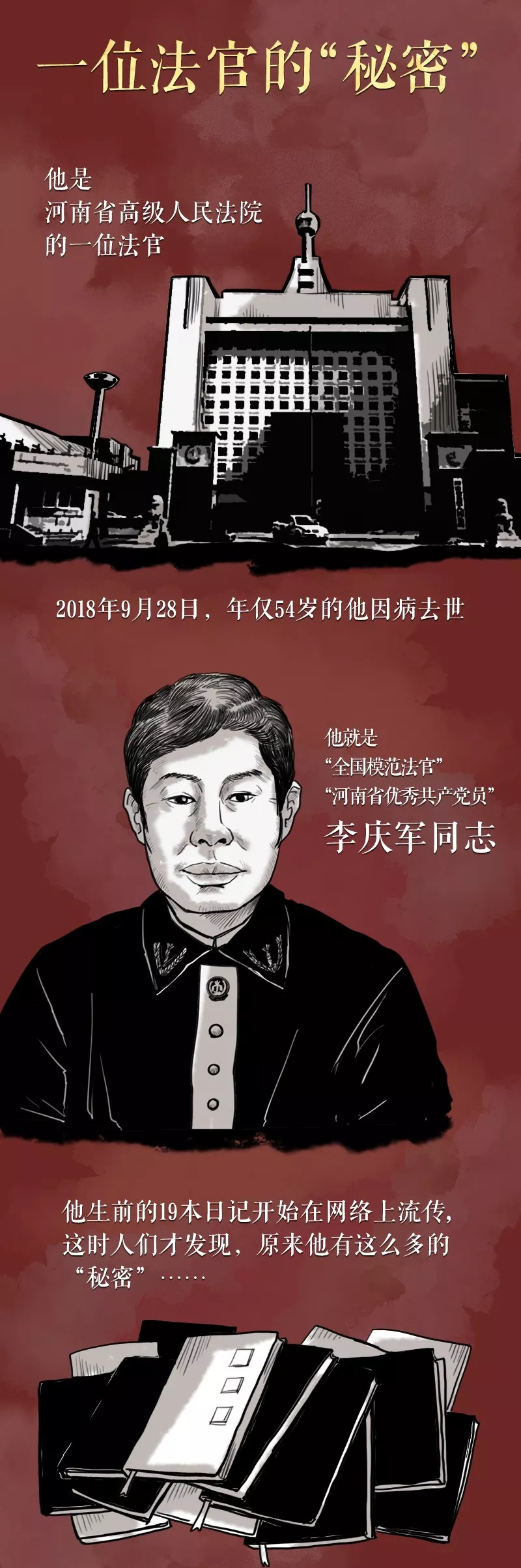 一位法官离世后，19本日记被曝光，震撼所有人！