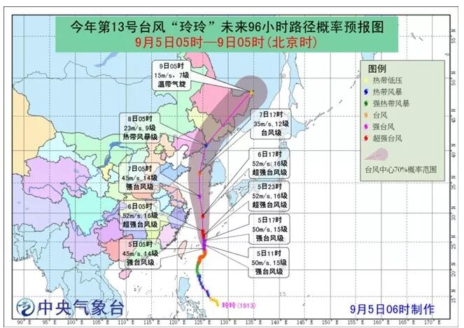 应急科普 