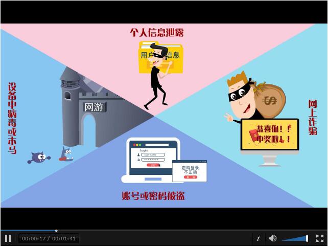 网络安全宣传动画 