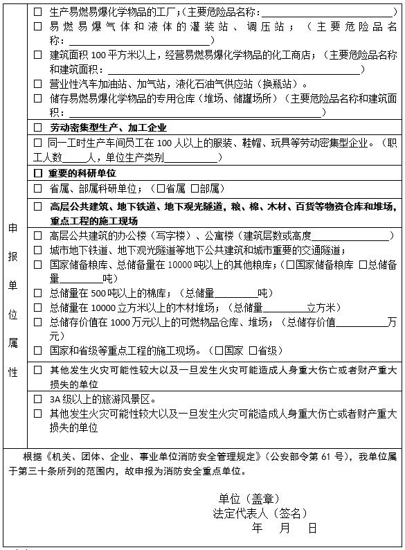 关于槐荫区消防安全重点单位调整界定申报工作的通告
