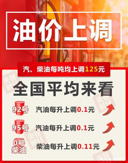今晚，油价要涨了！加满一箱油，多花5块钱