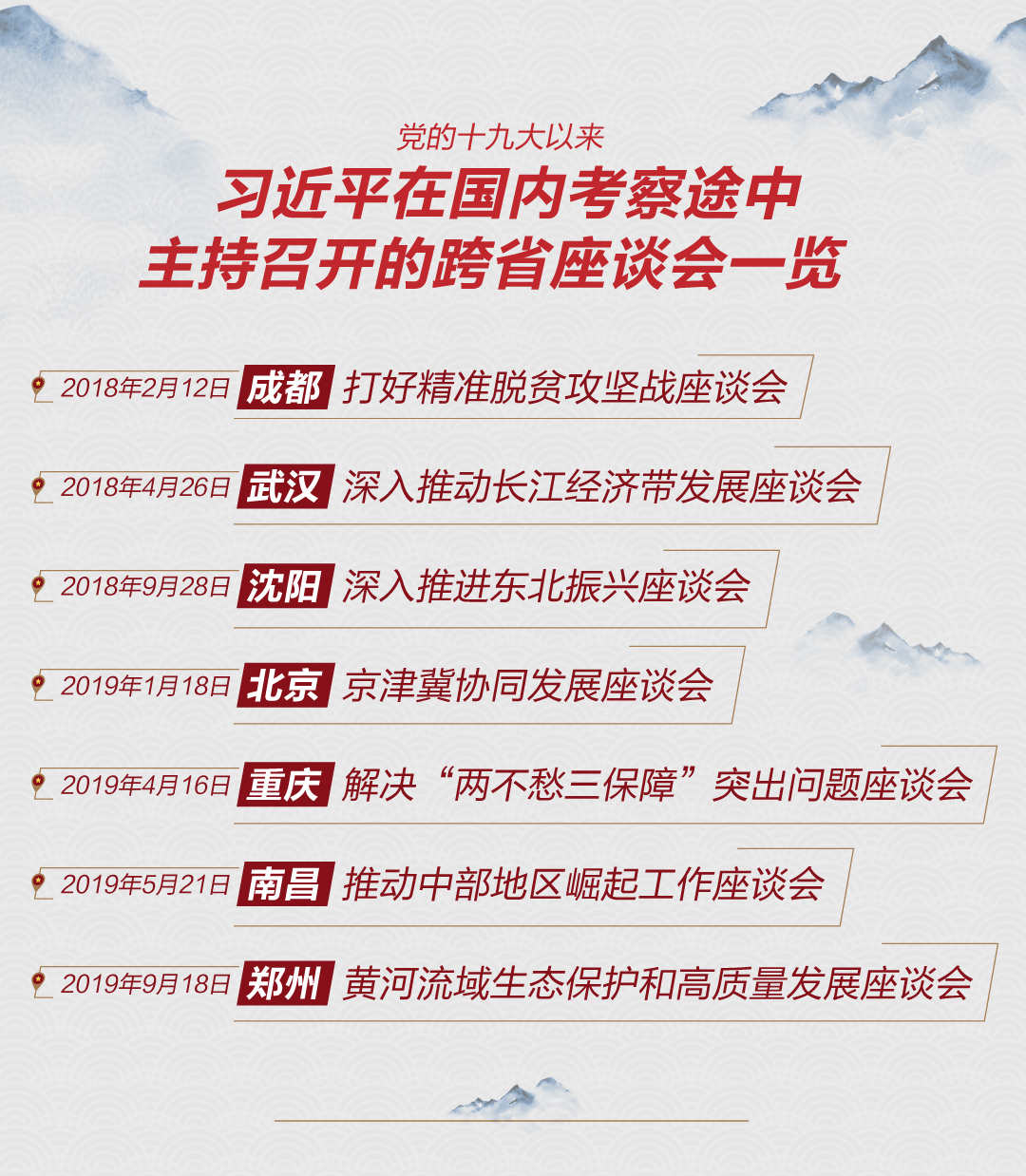 时政新闻眼丨盛典前夕这场座谈会,定了一个重大国家战略