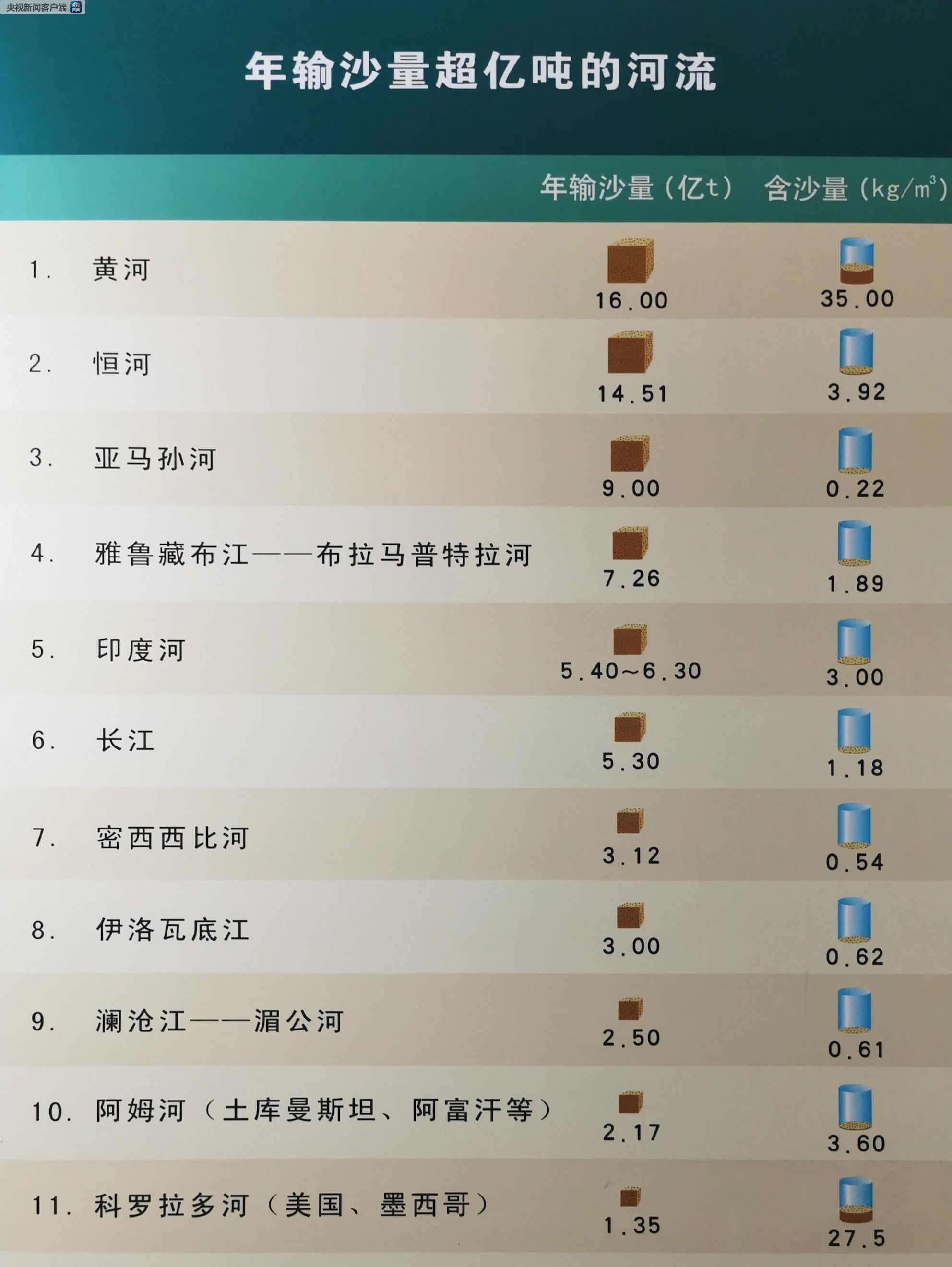 时政新闻眼丨盛典前夕这场座谈会,定了一个重大国家战略