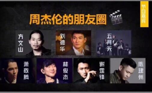 2020年要来了！周杰伦新综艺定档 周游记明年定档浙江卫视