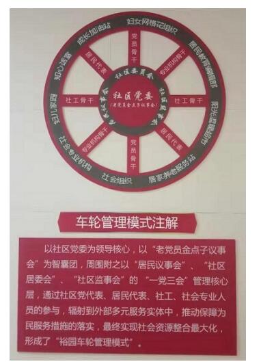 百名青年记者走基层丨裕园社区拳拳爱国心浓浓爱国情