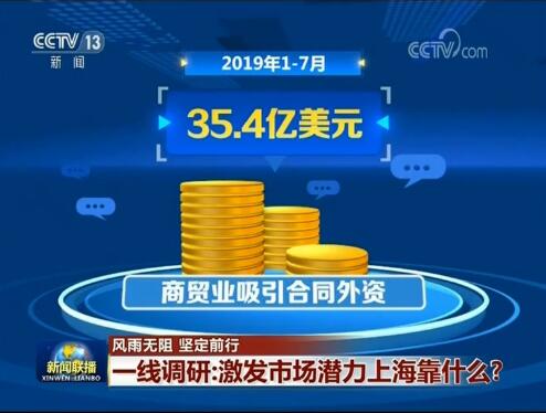 【风雨无阻 坚定前行】一线调研：激发市场潜力上海靠什么？