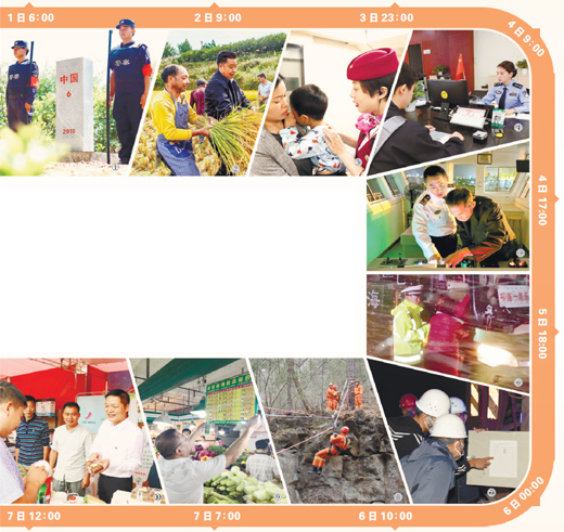 长假7天——168小时 他们在一线(干部状态新观察)