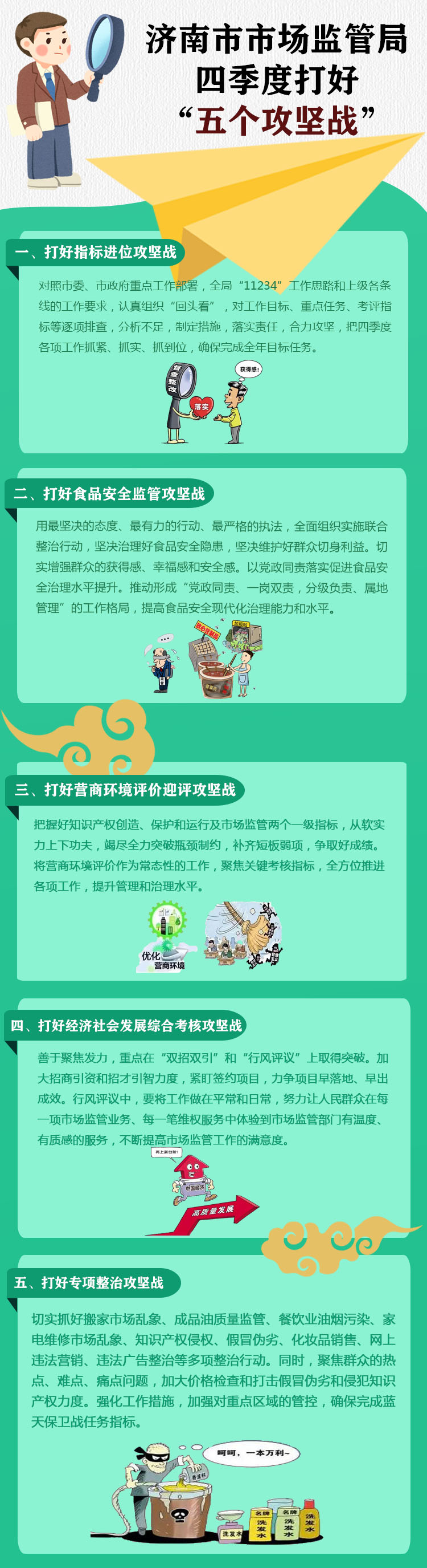 【一图读懂】打好“五个攻坚战” ！济南市场监管局四季度任务目标来了