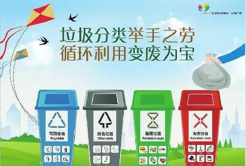讲文明树新风公益广告：垃圾分类 举手之劳