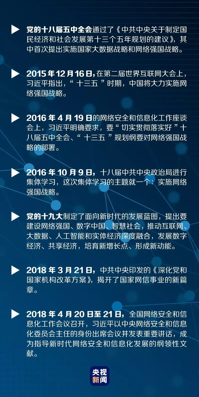 习近平的一“网”情深