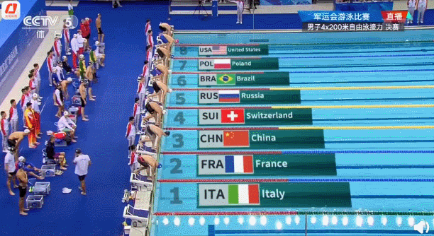 破纪录拿金牌，这些中国军人让人服气！