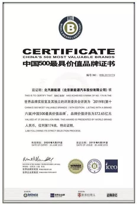 品牌向上、品质加持,BEIJING纯电汽车品牌为何广受政商精英青睐?