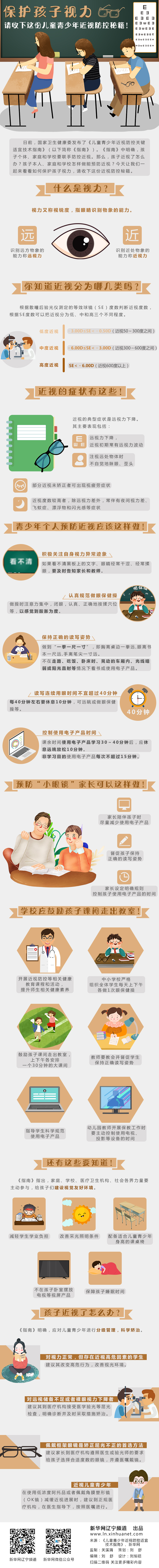 保护孩子视力 请收下这份儿童青少年近视防控秘籍