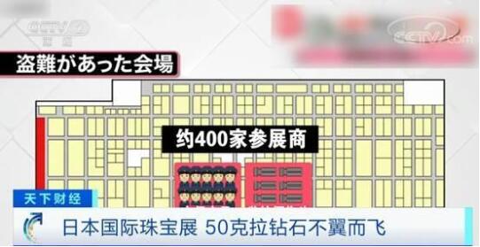 50克拉钻石“飞”了！24个监控没看住，估价2亿日元的钻石被偷！