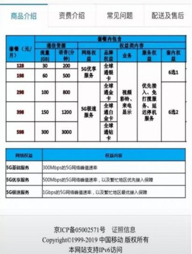 5G套餐起步价128元 最高598元？