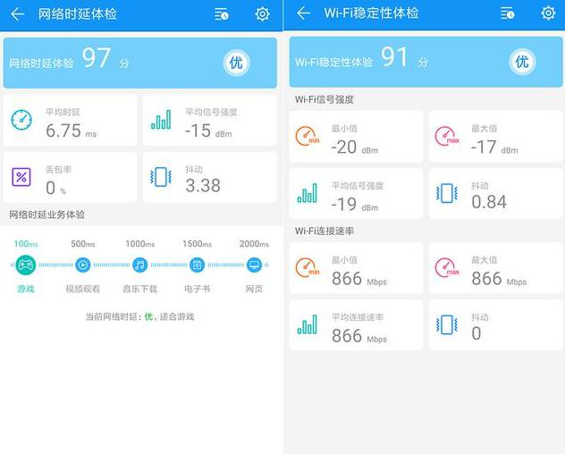 WiFi6性能怪兽, 华硕TUF GAMING AX3000电竞特工路由简评