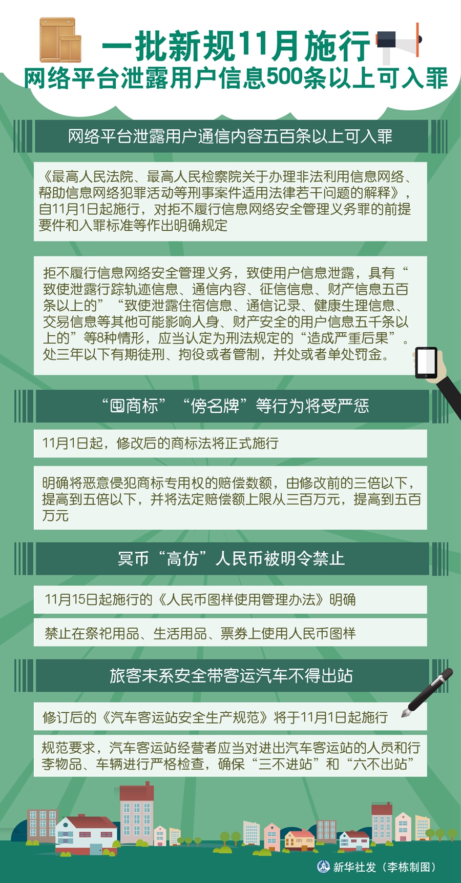 一批新规11月施行 网络平台泄露用户信息500条以上可入罪