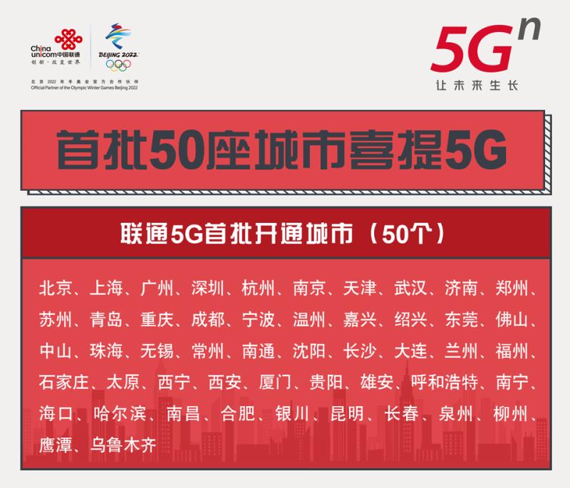 ׷5G δͨ5Gʽ