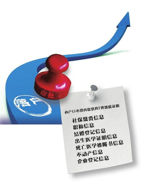 11月1日起在济南办理户口不再需7类信息纸质证明 投靠落户“立等可取”