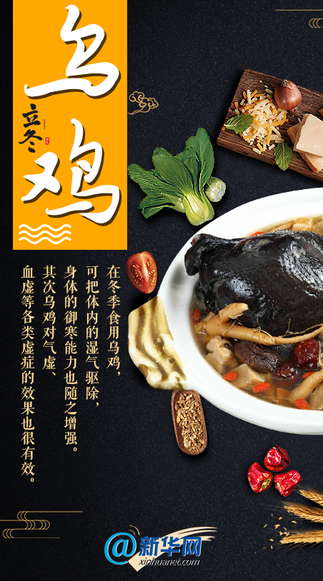 立冬美食图鉴,愿你冬不寒,日日暖!