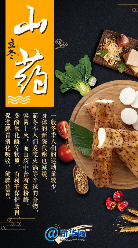 立冬美食图鉴,愿你冬不寒,日日暖!