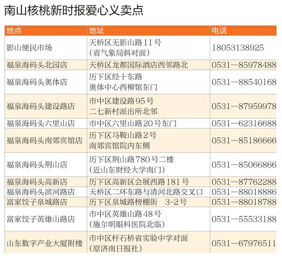 南山核桃周日进城 12处义卖点敲定！有热心市民一下就预订100箱