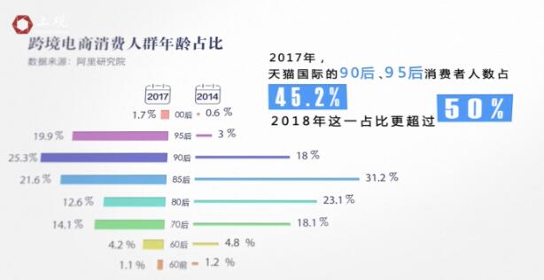 进博会与花钱之道⑥:中国市场那么大,欢迎大家都来看看