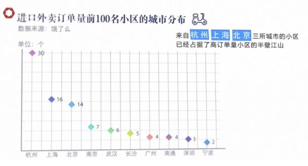 进博会与花钱之道⑥:中国市场那么大,欢迎大家都来看看