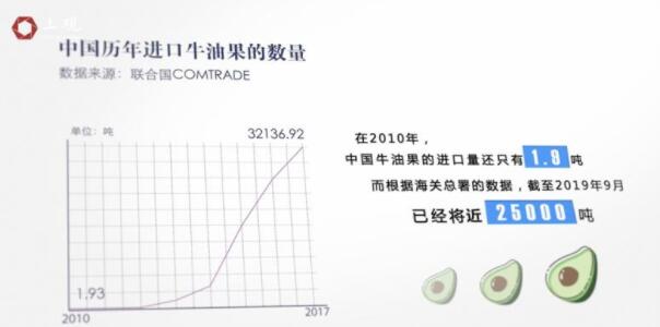 进博会与花钱之道⑥:中国市场那么大,欢迎大家都来看看