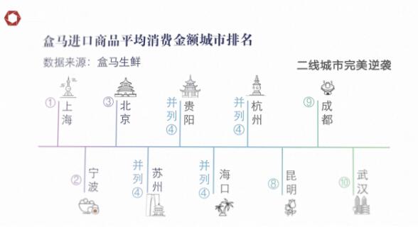 进博会与花钱之道⑥:中国市场那么大,欢迎大家都来看看