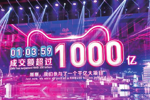 手速大战?天猫双11狂欢夜:天猫1分36秒破百亿 1小时成交912亿 