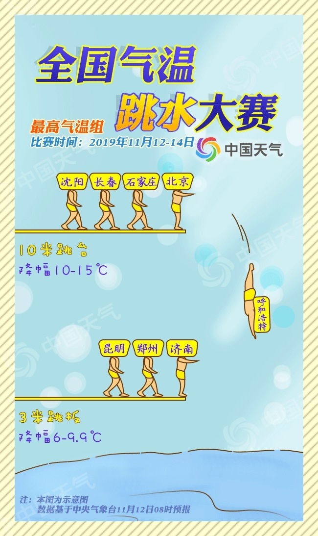 强冷空气横扫我国26省份 气温