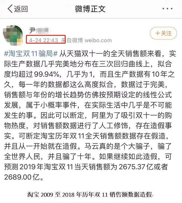 天猫双11成交2684亿是造假？真相究竟是什么？